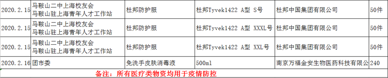 醫(yī)療類(lèi)2.png